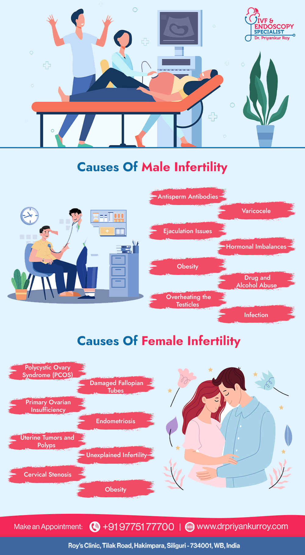 Understanding The Probable Causes Behind Infertility